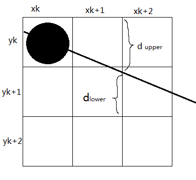 图1.3.3_1
