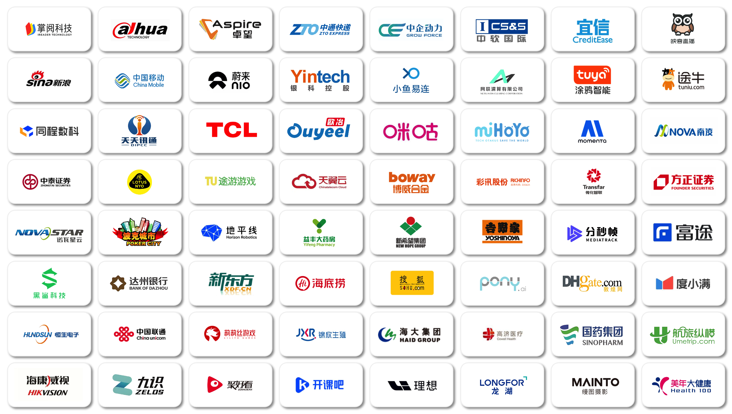 User Logos