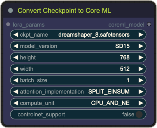 CoreMLConverter