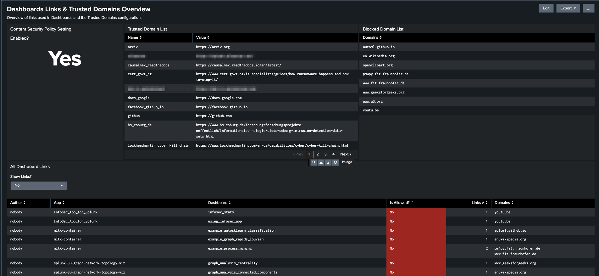 Main Dashboard