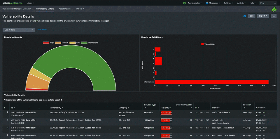 Vulnerability Details