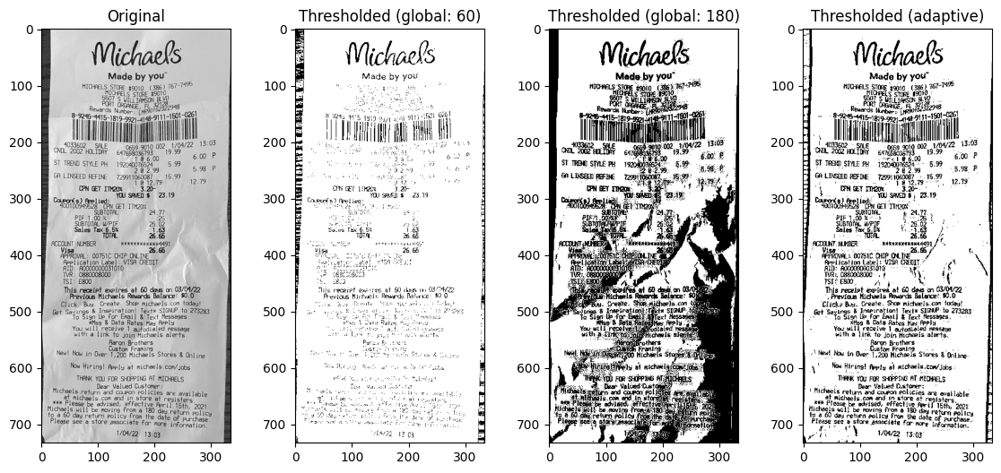 Adaptive threshold