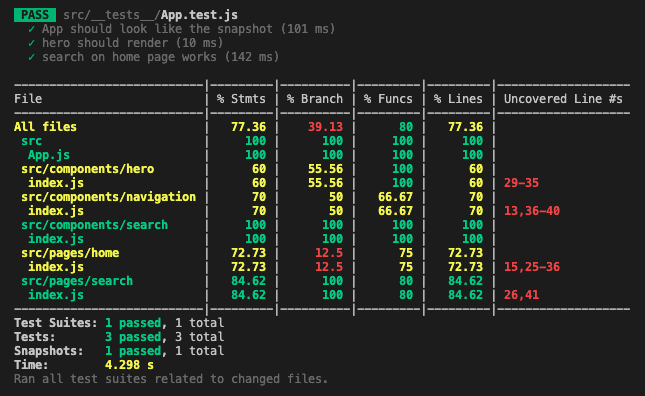 test output screenshot