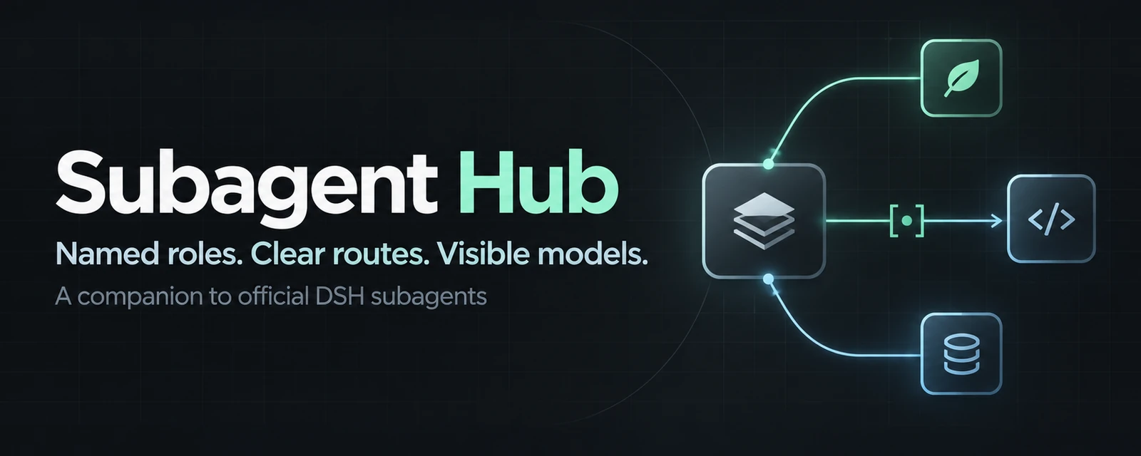 Subagent Hub — Named roles. Clear routes. Visible models.