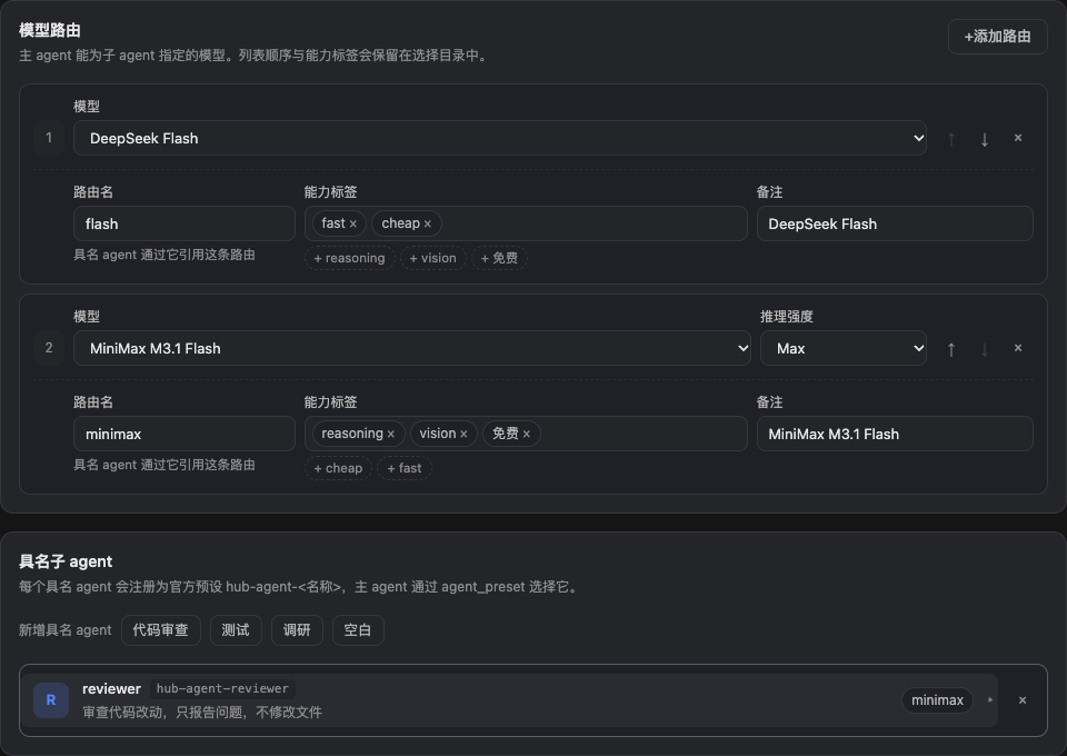 实际配置组件中的模型路由与具名角色