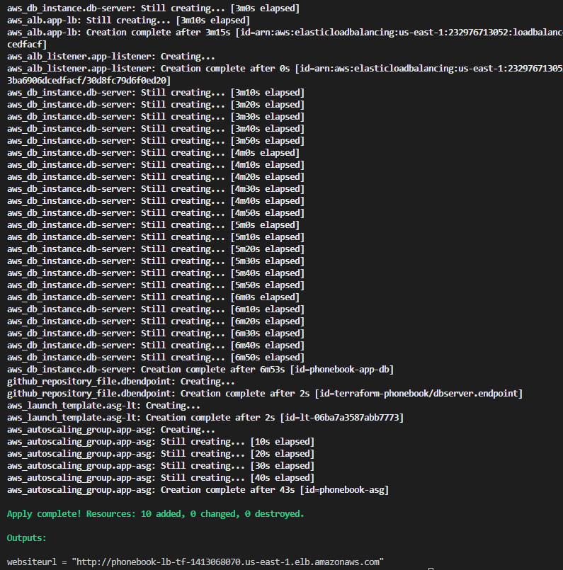 Terraform Logs