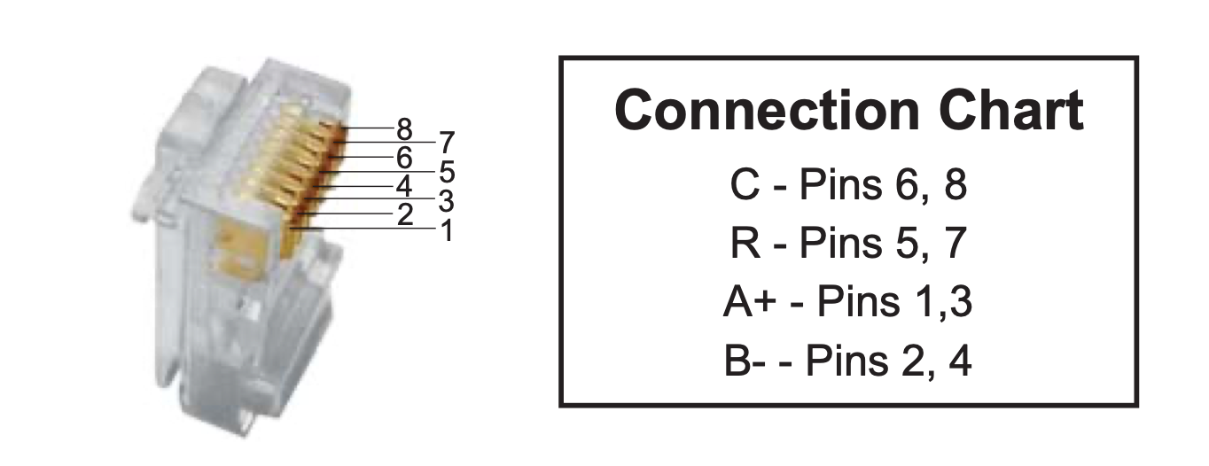 Bus Connection