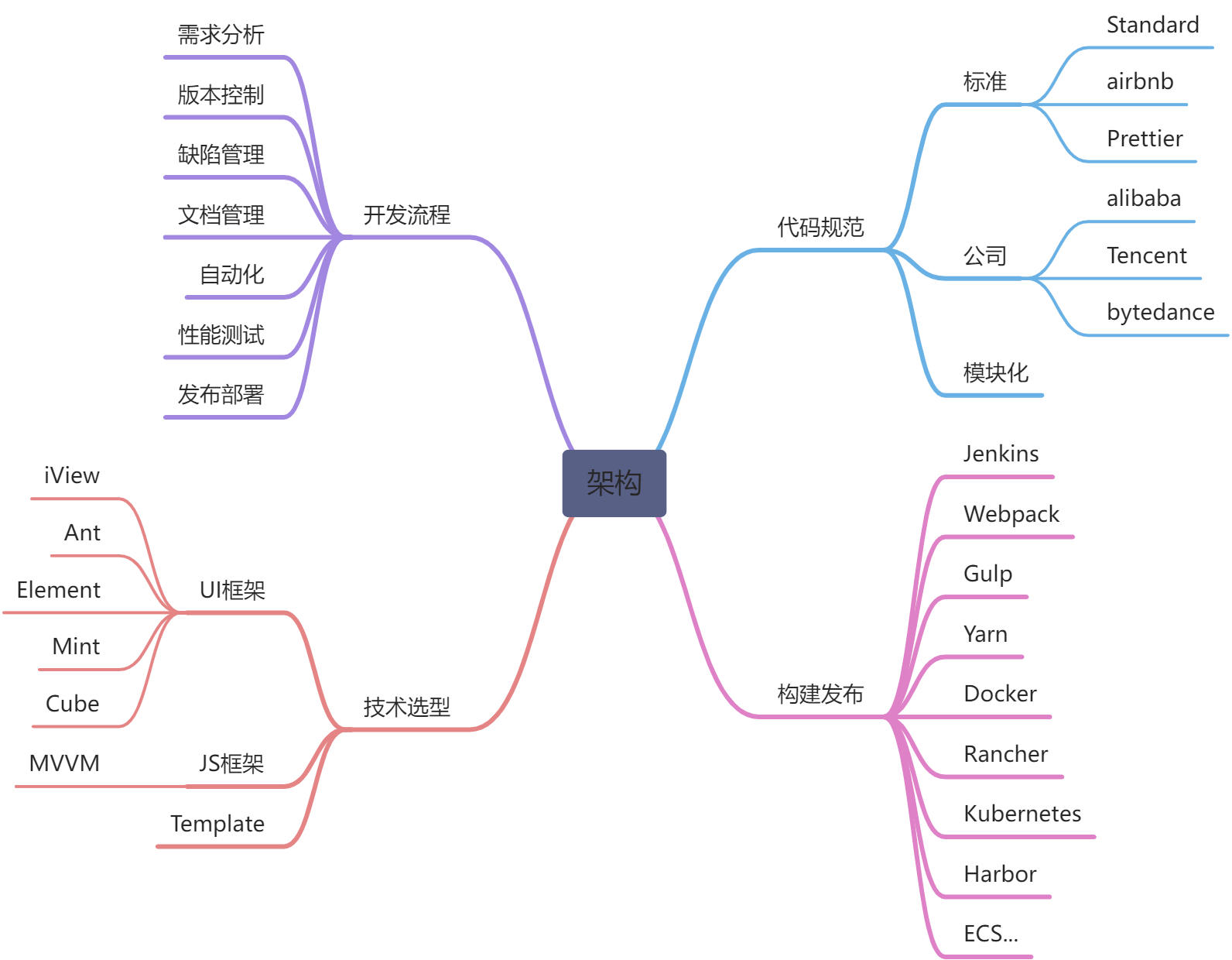 diagram1.jpg