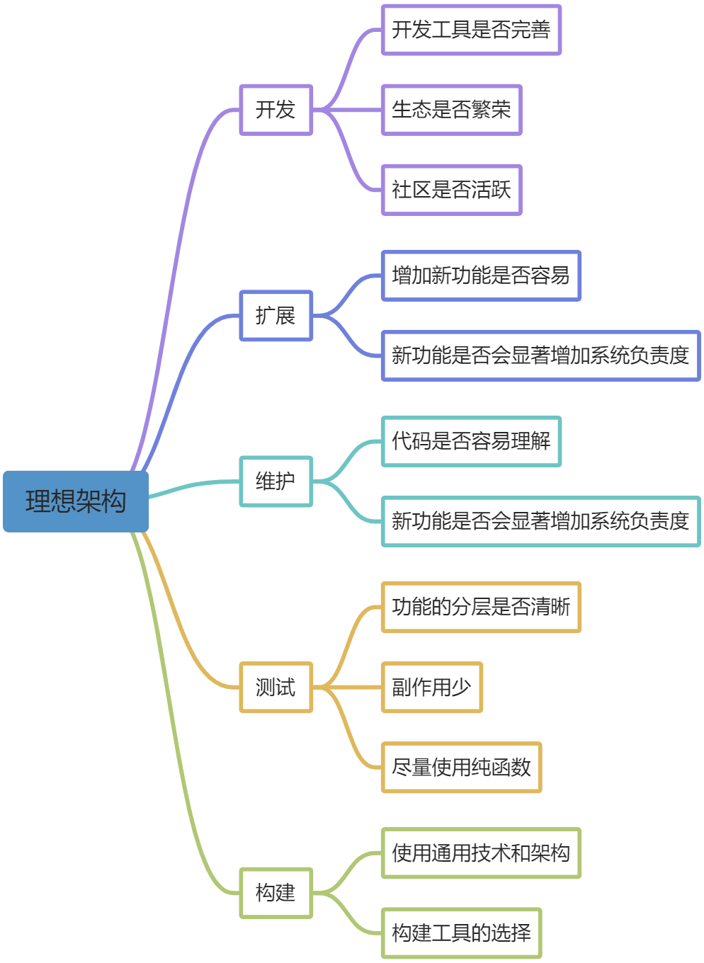 diagram5.jpg