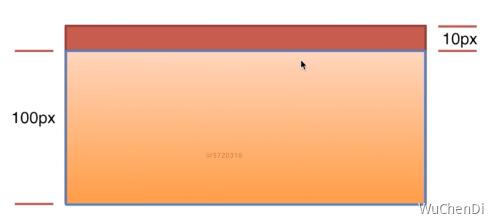 面试-CSS盒模型-边距重叠1.png