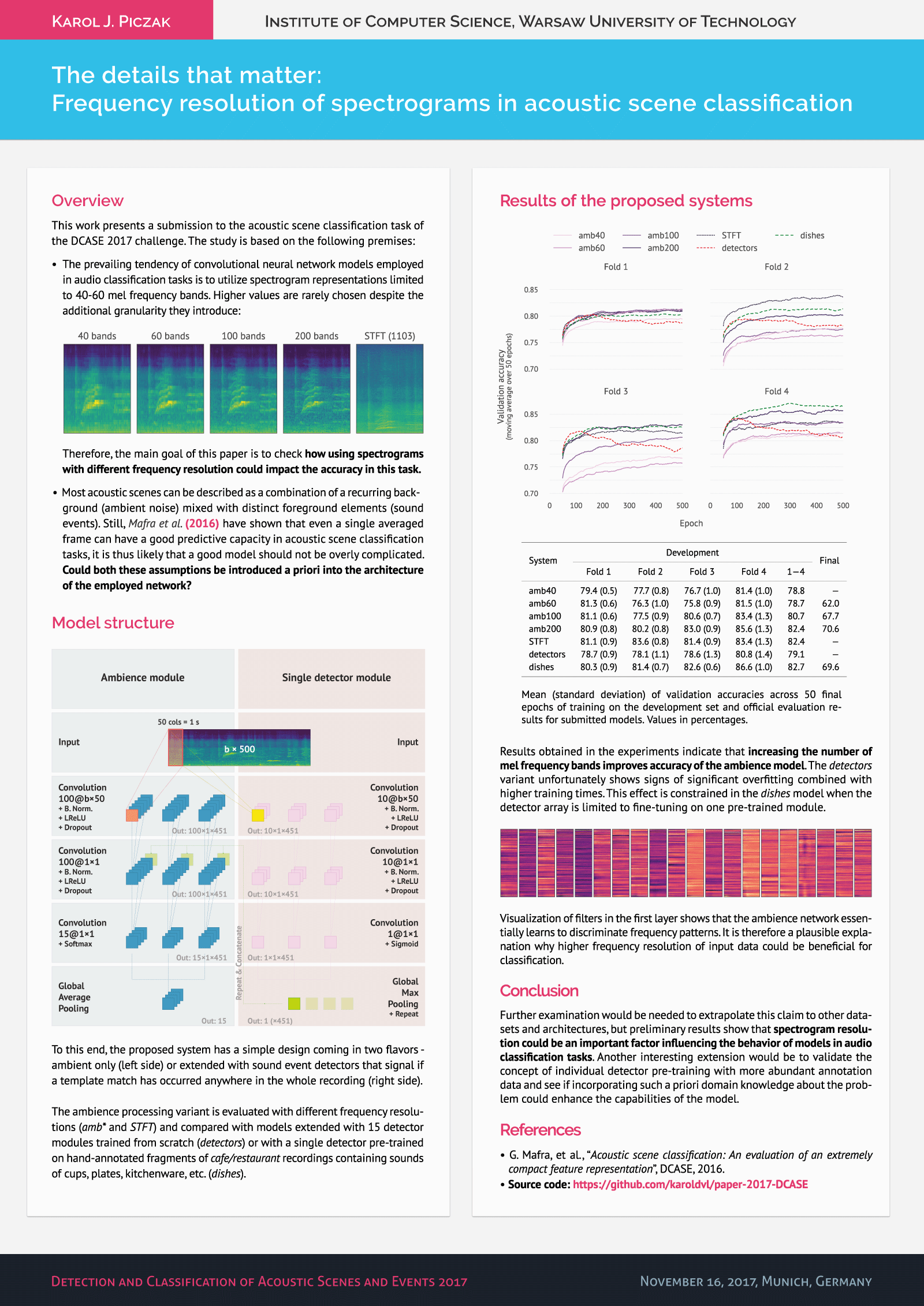 DCASE 2017 poster