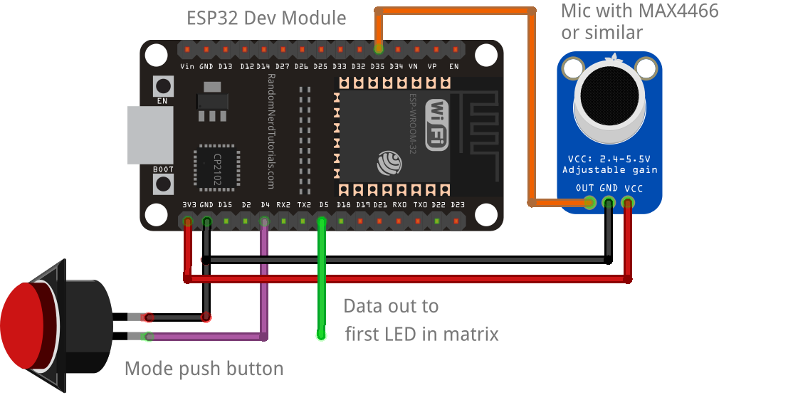 Circuit for using a microphone