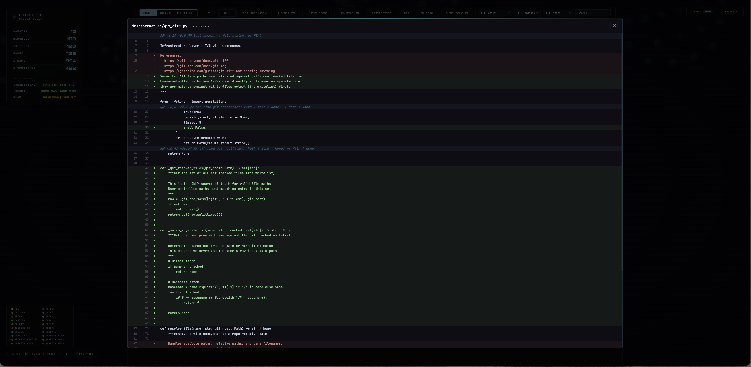 Cortex — code diff viewer in memory detail panel