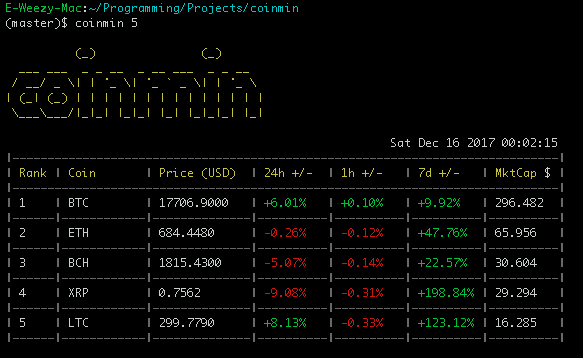 coinmin