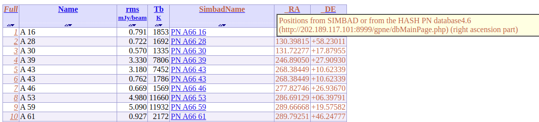 Screenshot -- Table with SimbadName and coordinates informations added to the original columns