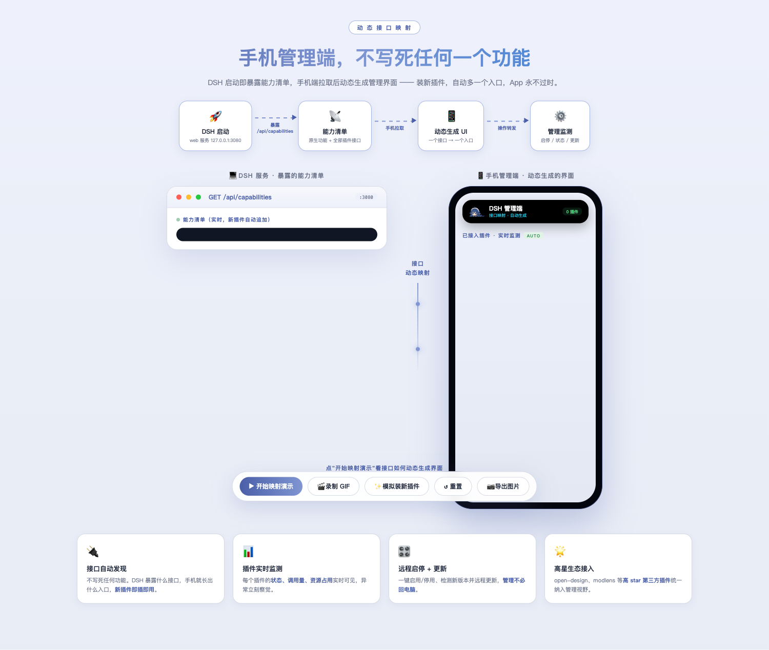 手机动态管理端