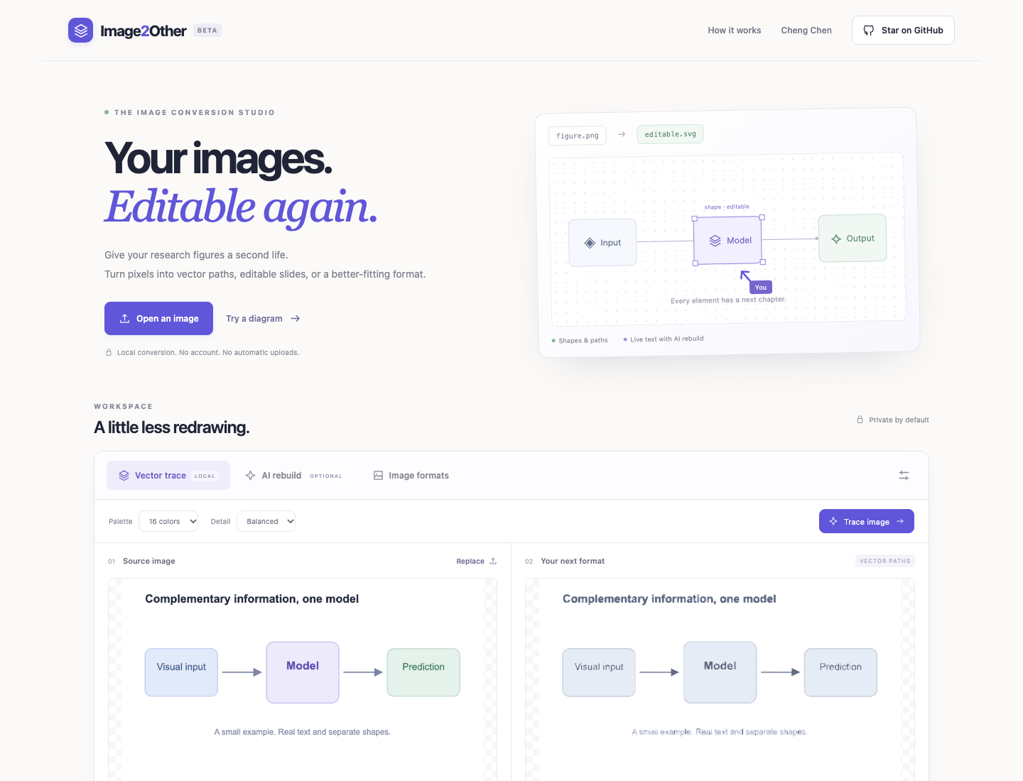 Image2Other browser studio with editable layers and conversion controls