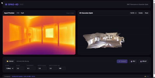 cedarconnor/SPAG4d cover