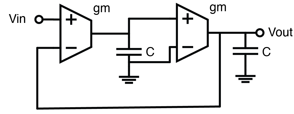 type2_system