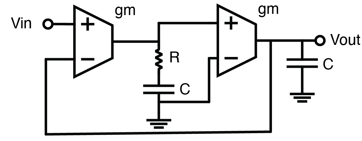 type2_system_with_damping