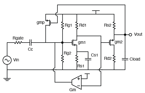 Weird Circuit