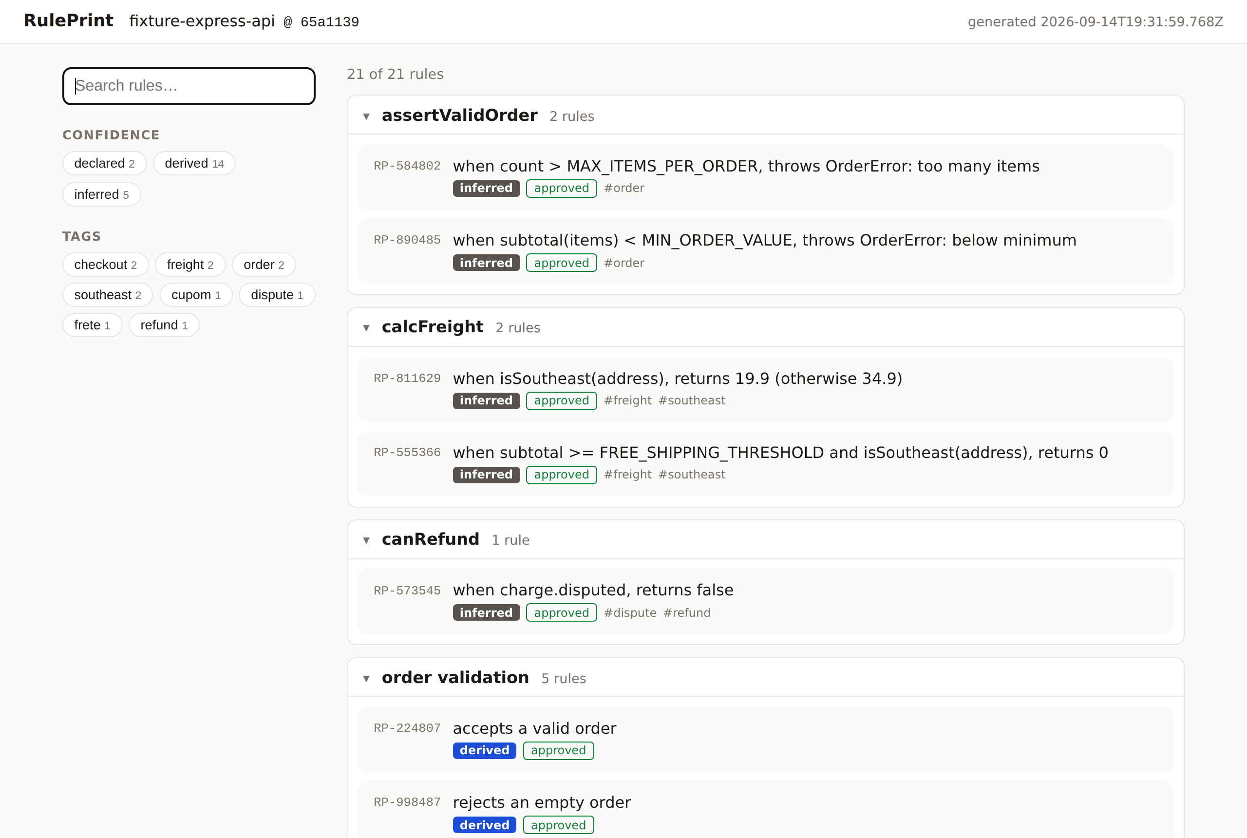The RulePrint rule book: a searchable list of rules with confidence badges, approval status and tags