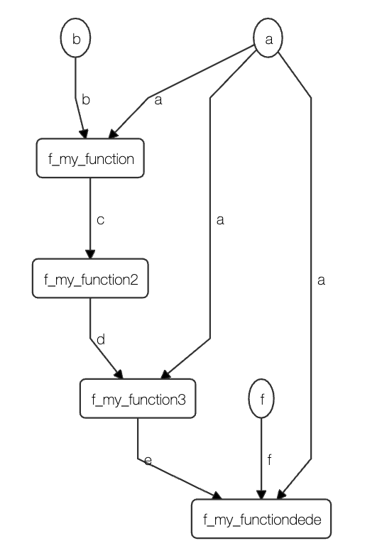 graph.png