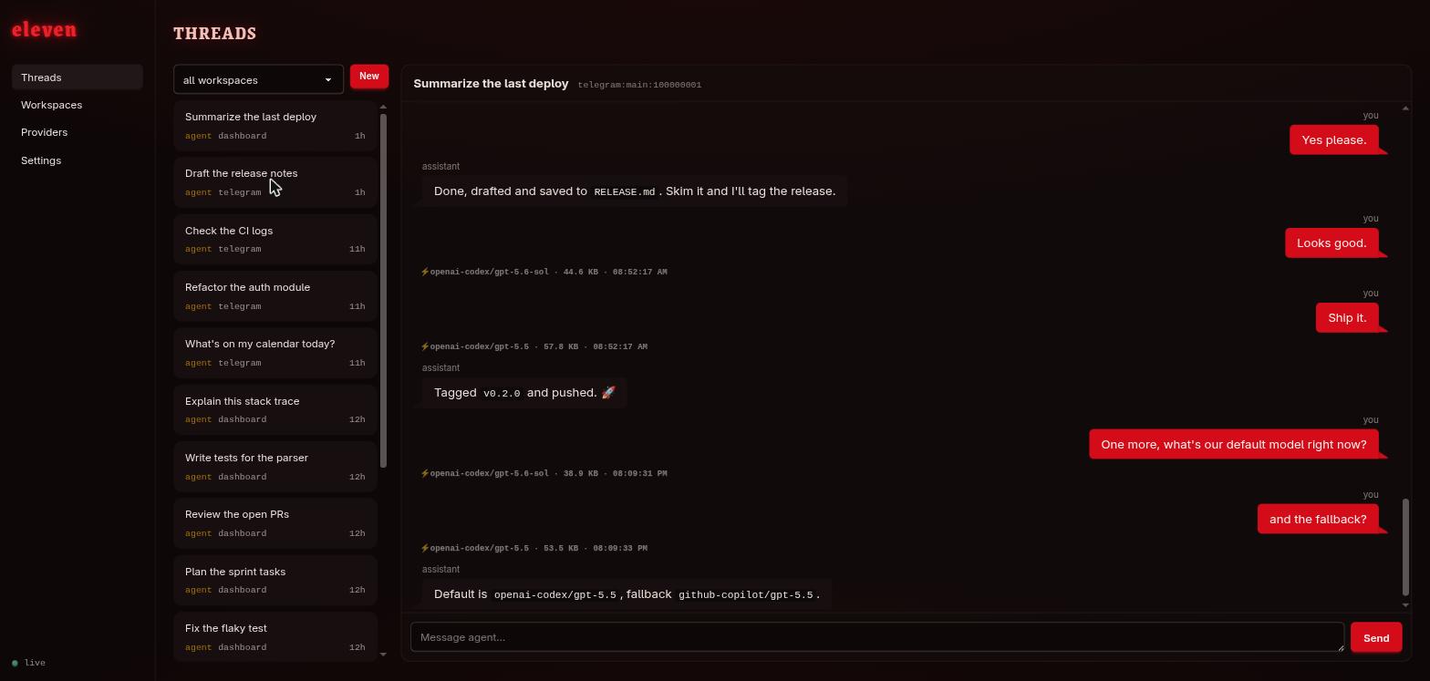 eleven dashboard: live conversation view