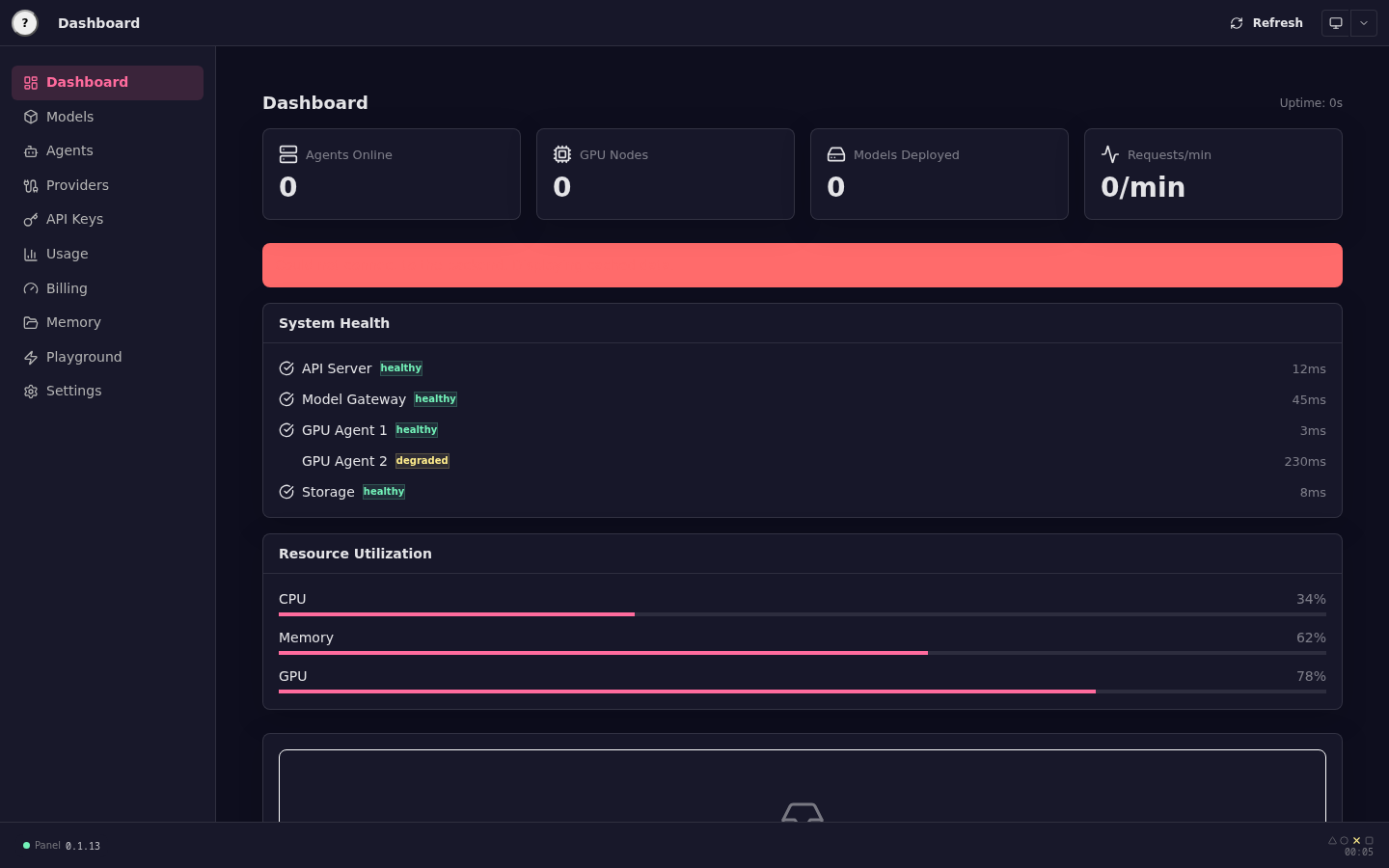 Chest backend console
