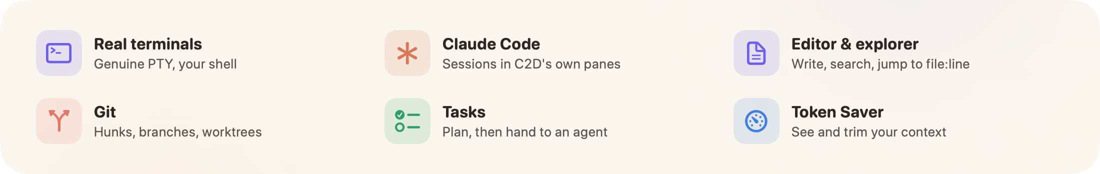 Real terminals, Claude Code sessions, editor and explorer, Git, tasks and Token Saver