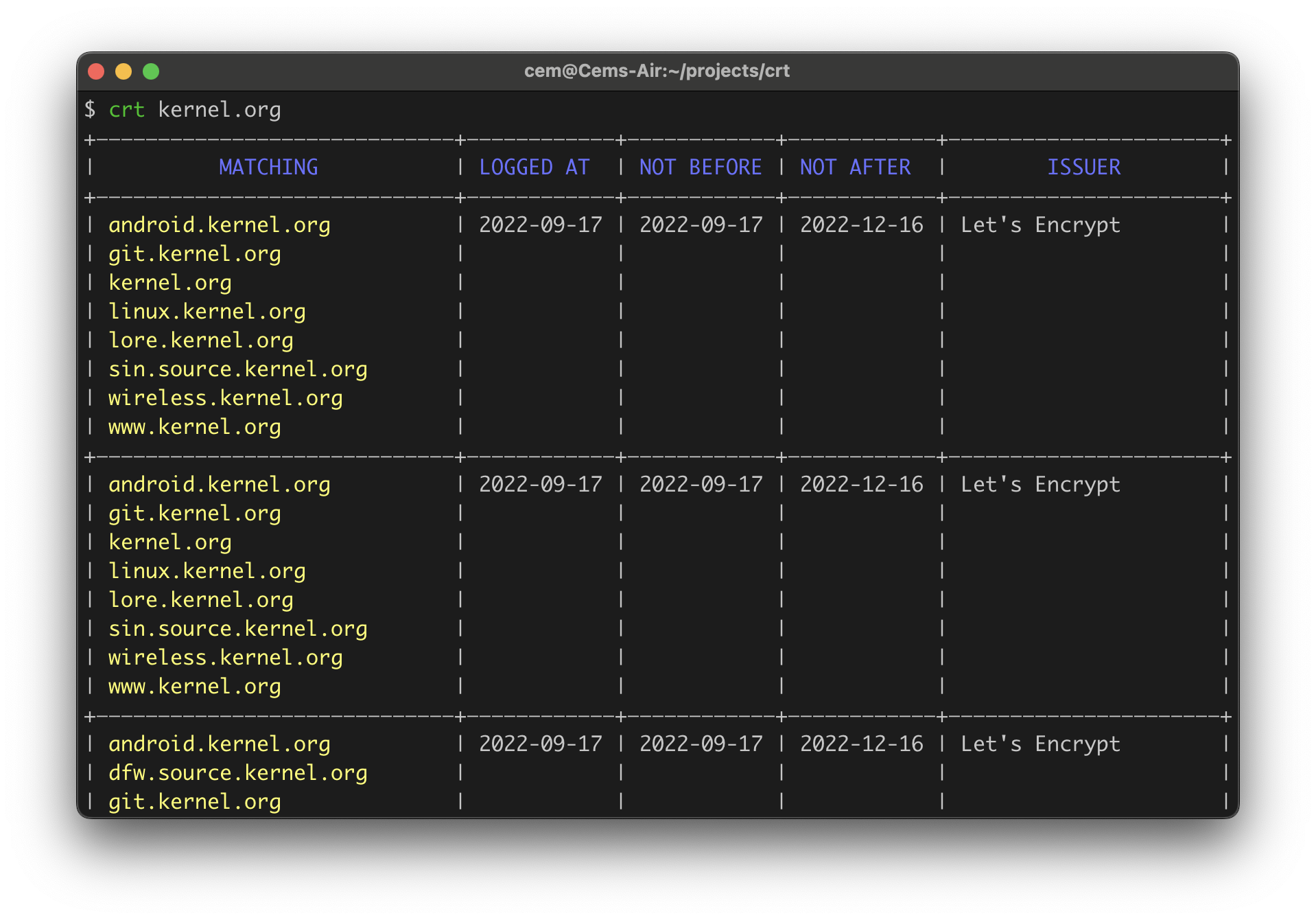 crt kernel.org