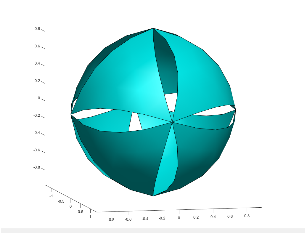 GitHub - JUSimOpt/Hex1Mesh: Hexahedral Mesh repository. Includes ...
