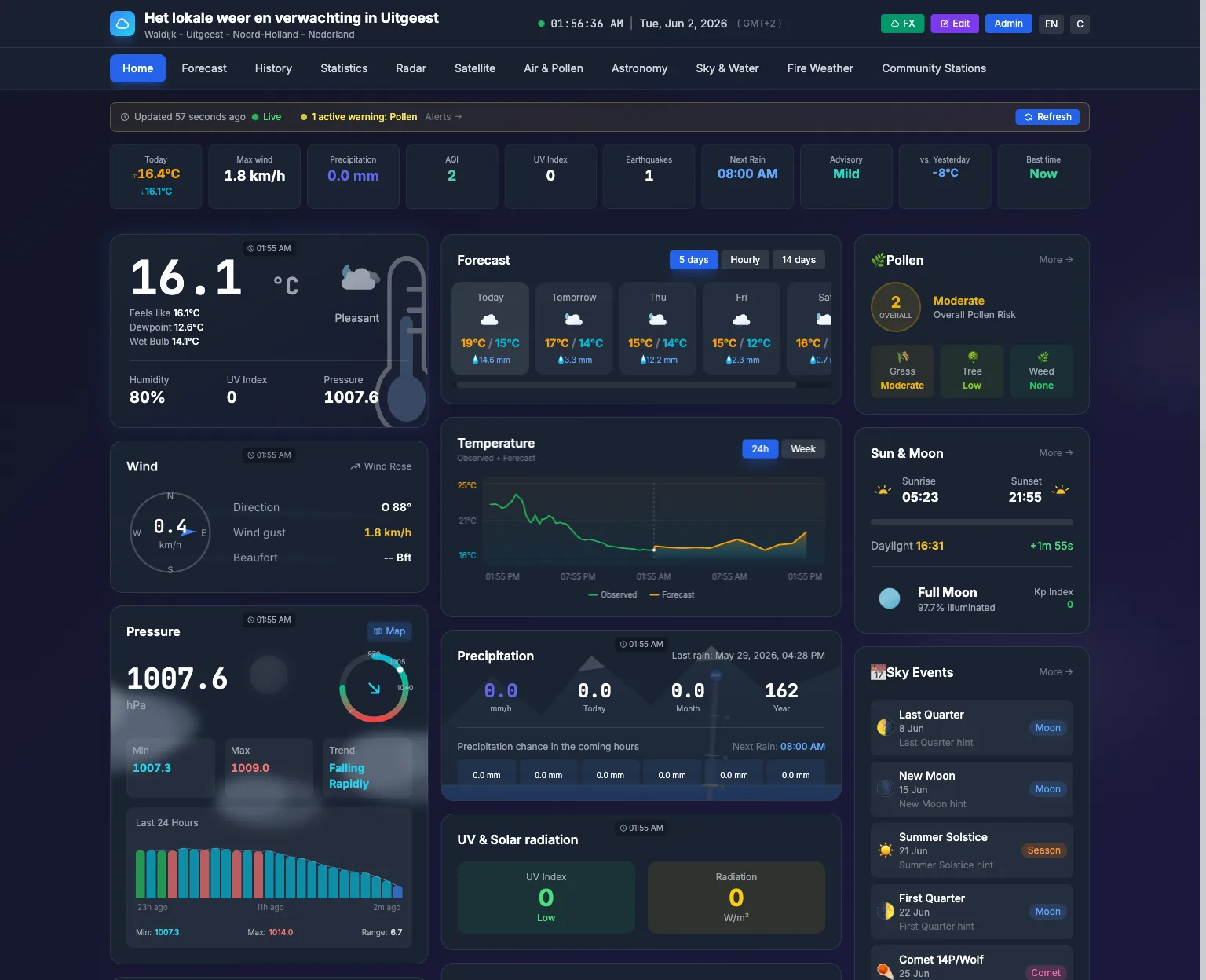 WeatherNode dashboard showing live weather station data, forecast and charts