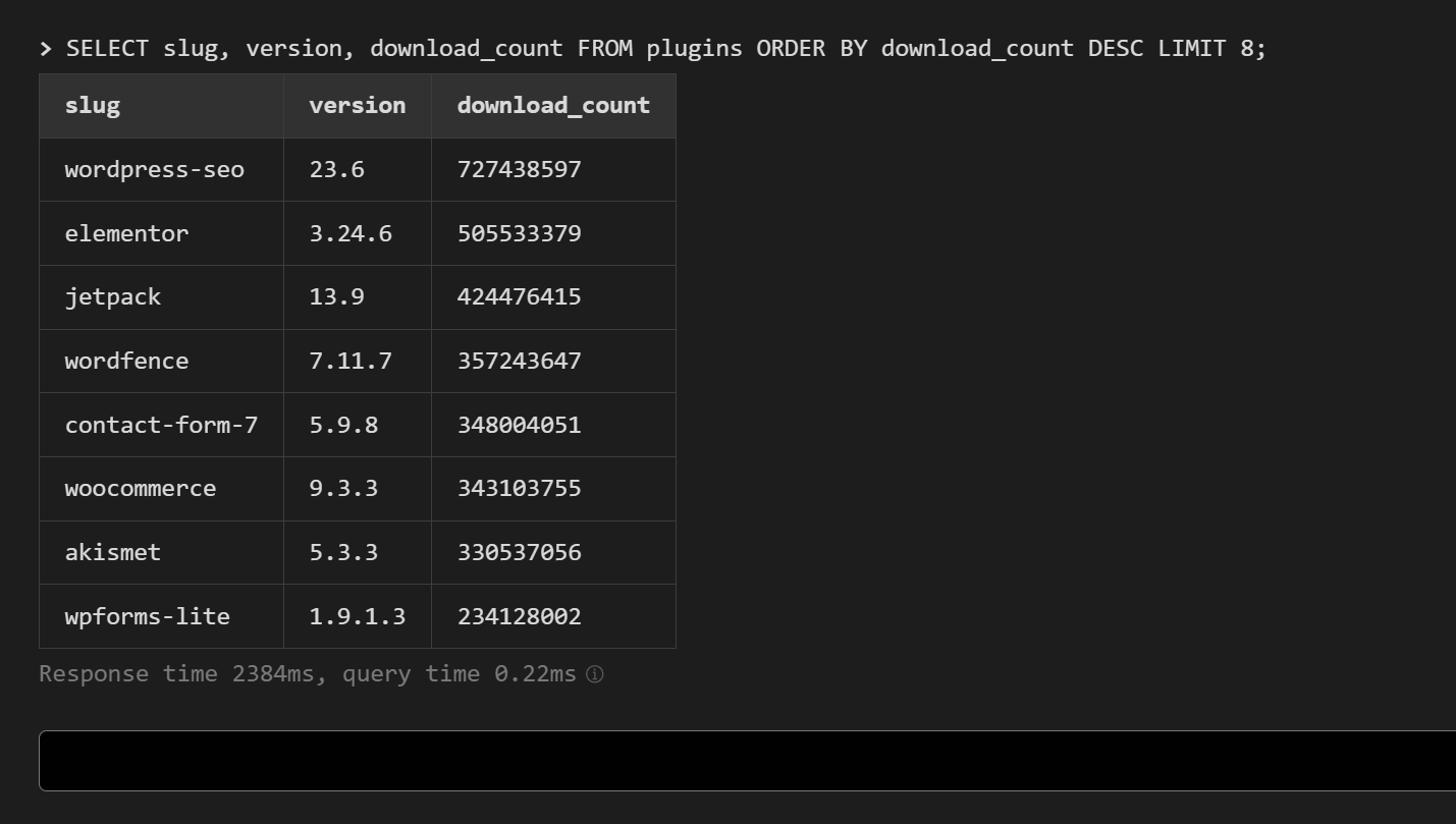 Cloudflare D1 SQLite Dashboard console queries