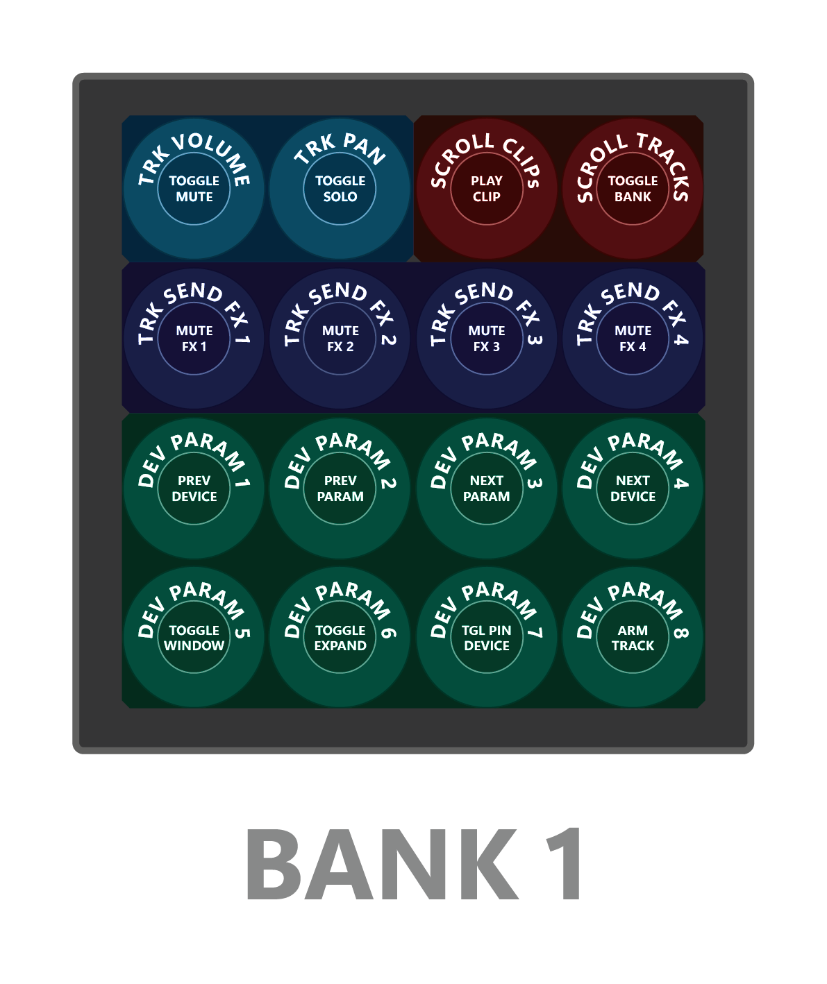 Bank 1