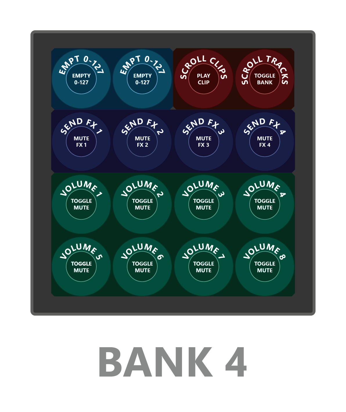 Bank 4