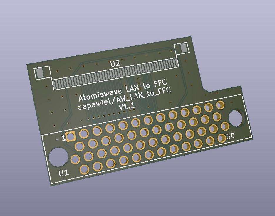 AW LAN to FFC, from the project README