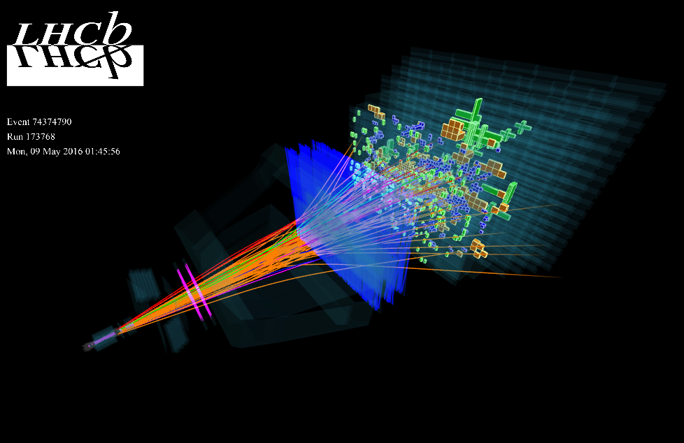 A typical LHCb Run II event