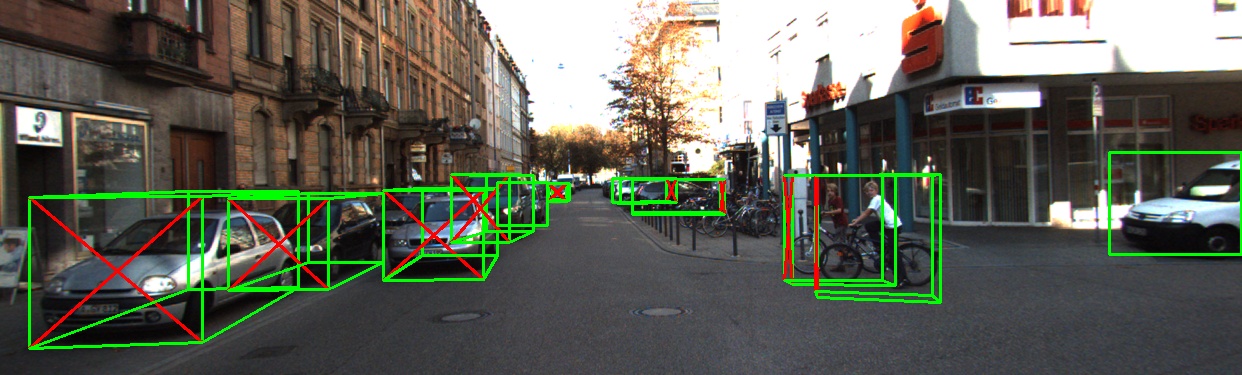 3D Bounding Box Estimation Using Deep Learning And Geometry - Papers ...