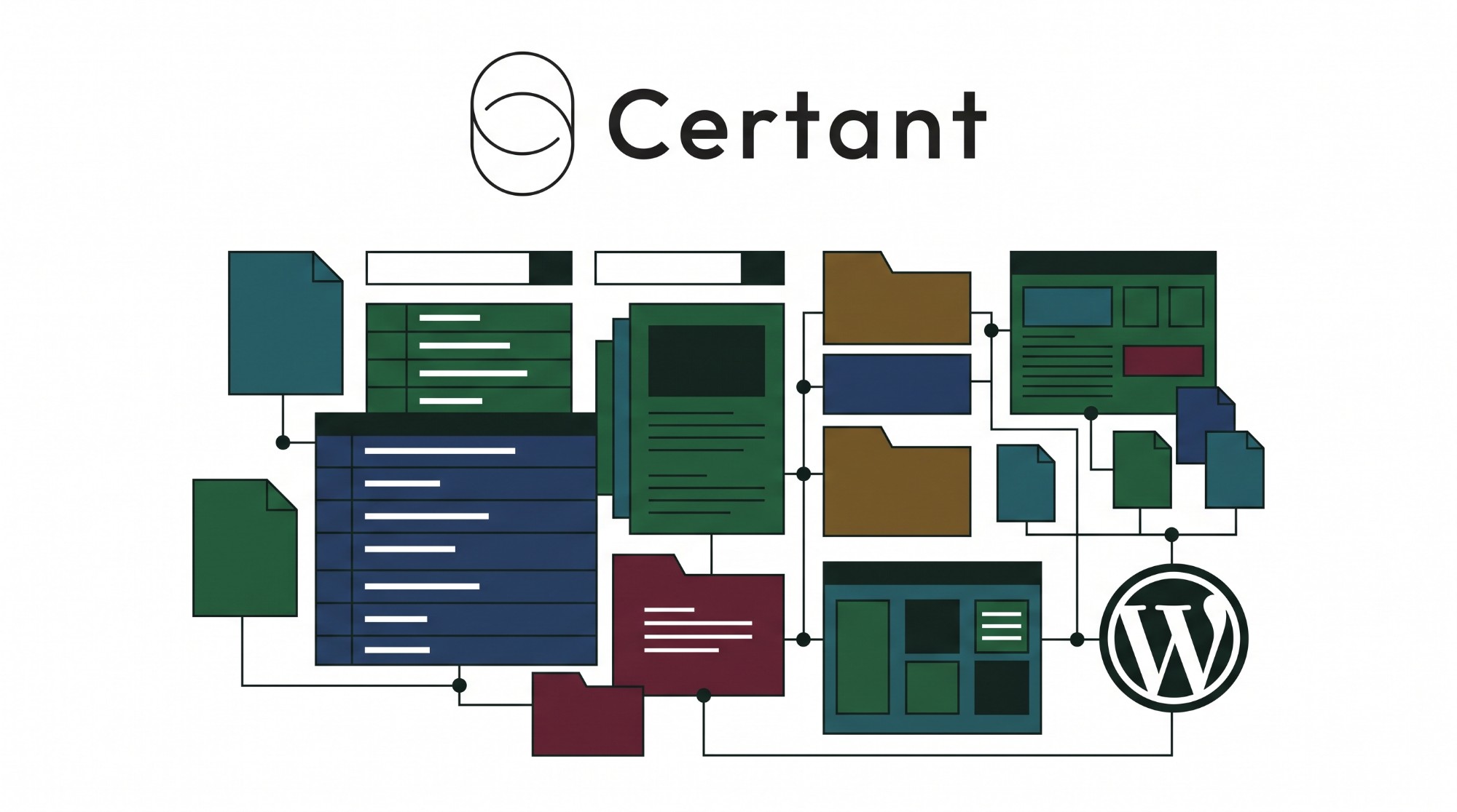 Certant Knowledgebase for WordPress