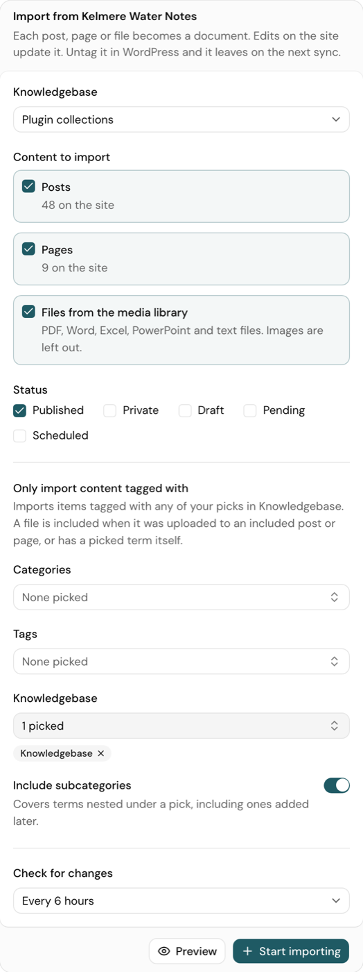 Certant's WordPress Sources form: Posts, Pages and Files ticked, the Knowledgebase collection picked with its sub-collections included, syncing every 6 hours