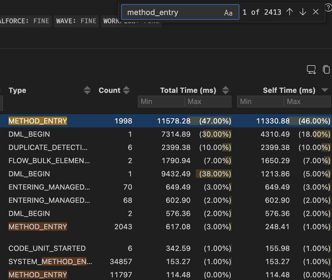 Call Tree view screenshot showing expanded parent nodes and highlighted search result