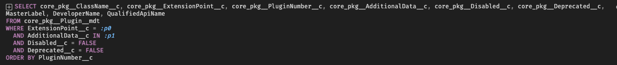 A SOQL query in the Call Tree Name column, formatted across multiple lines with syntax-highlighted keywords, fields and bind variables.