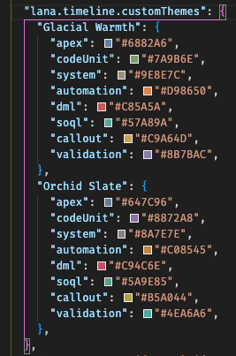 Screenshot of the lana.timeline.customThemes setting in settings.json, showing two custom themes with a color swatch beside each category hex value