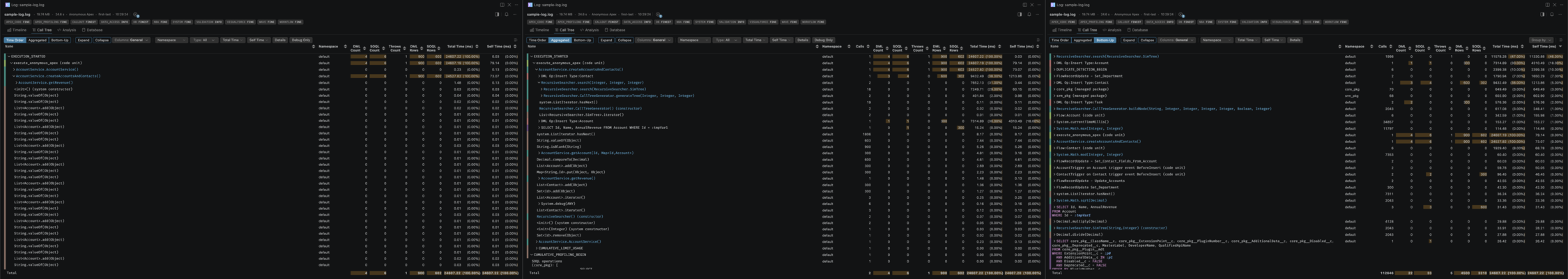 The Call Tree's three view modes side by side: Time Order, Aggregated and Bottom-Up.