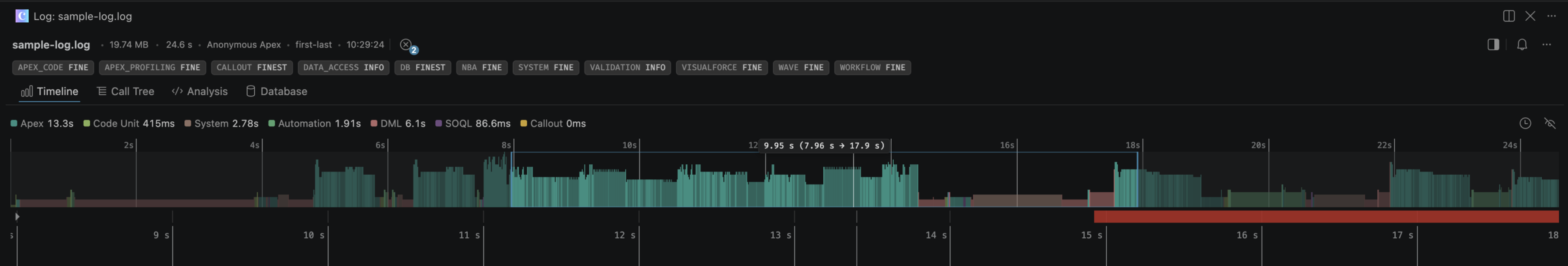 The Timeline minimap: a density skyline of the whole log, with the viewport lens over the part the timeline is showing.