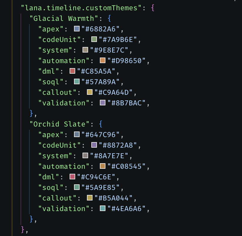Screenshot of the lana.timeline.customThemes setting in settings.json, showing two custom themes with a color swatch beside each category hex value