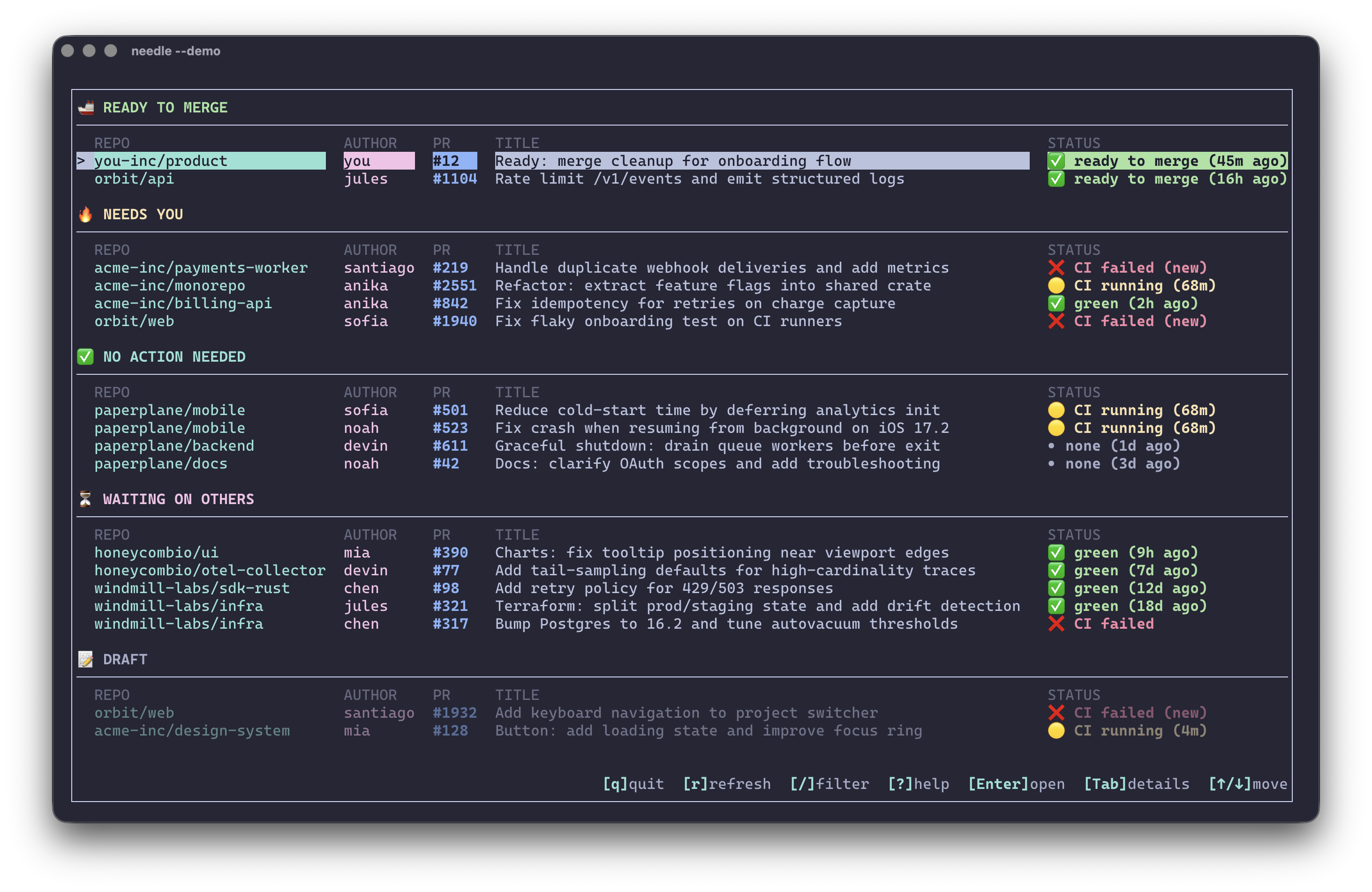 cesarferreira/needle cover