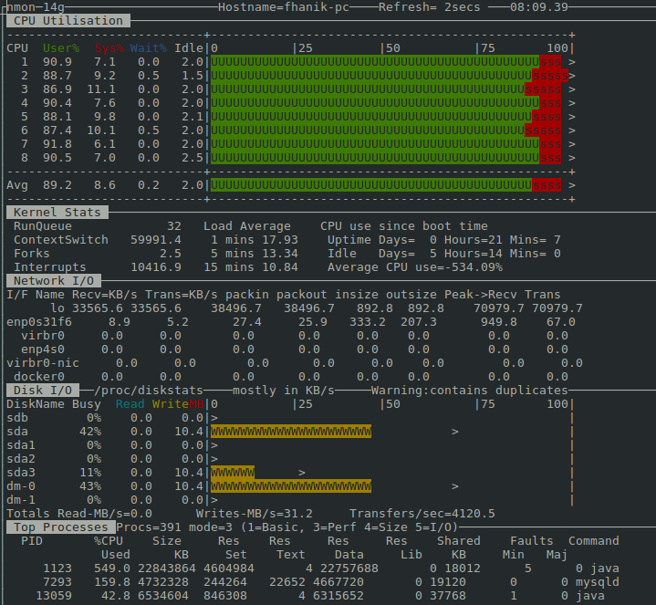 System Snapshot