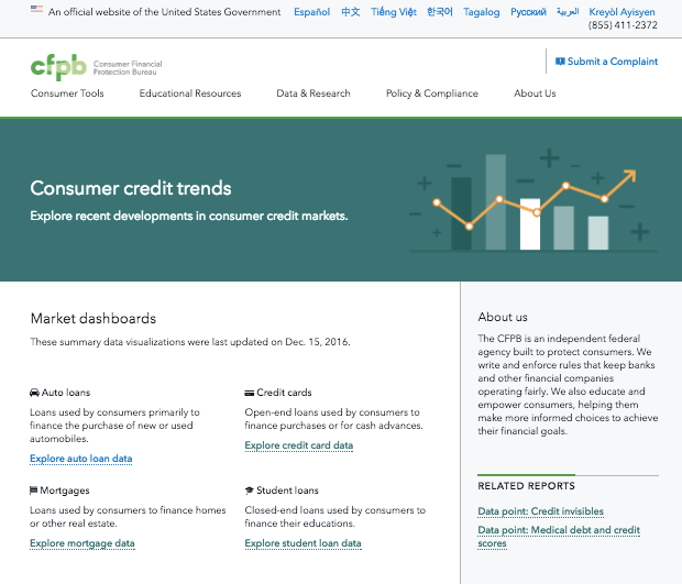 Screenshot of consumer-credit-trends